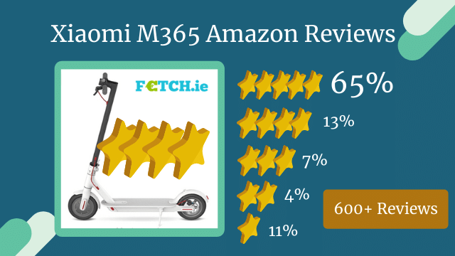 Xiaomi Mi M365 Electric Scooter reviews